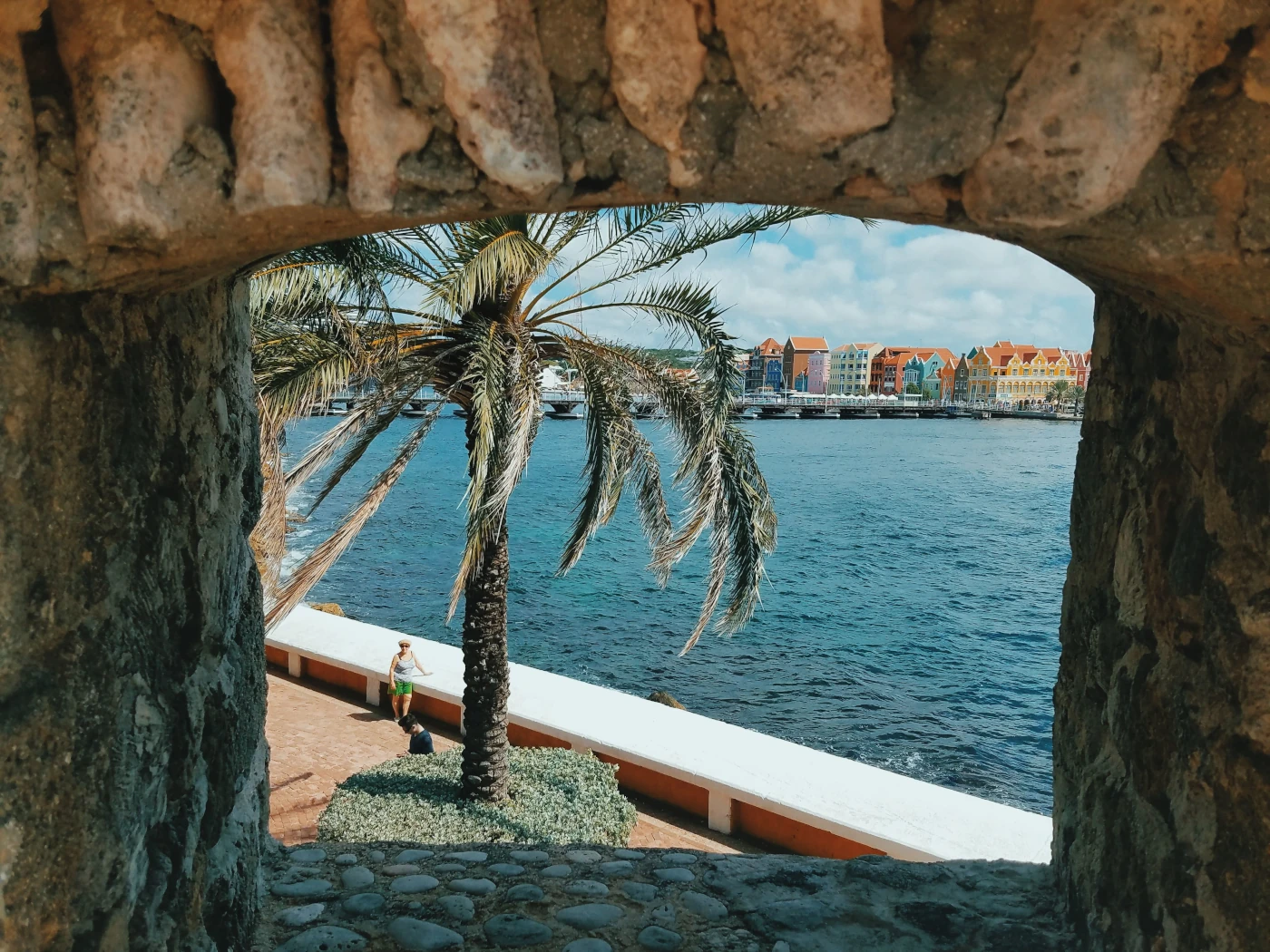 Curaçao Background